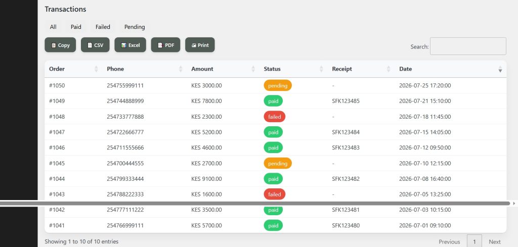 M-PESA payment gateway, Woo M-PESA payment gateway, m-pesa plugin, WooCommerce M-PESA Plugin, M-PESA Payment Gateway WooCommerce, WooCommerce STK Push, WordPress M-PESA Plugin, Safaricom M-PESA WooCommerce, M-PESA Checkout Plugin, Kenya Payment Gateway, woo m-pesa payment gateway plugin for wordpress report